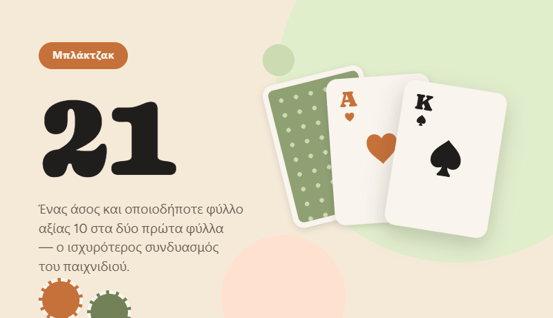 Κανόνες του Blackjack