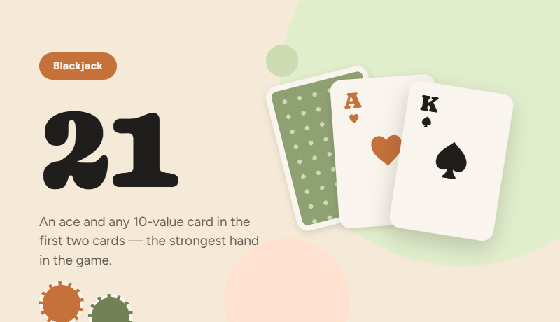 Rules of Blackjack