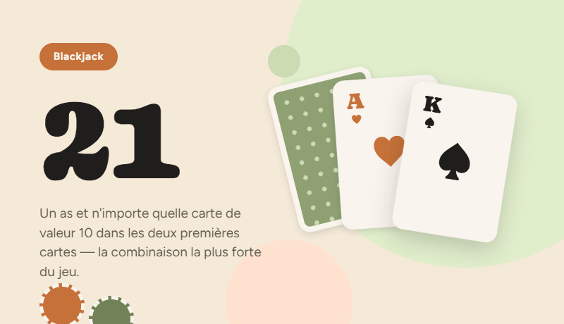 Règles du Blackjack