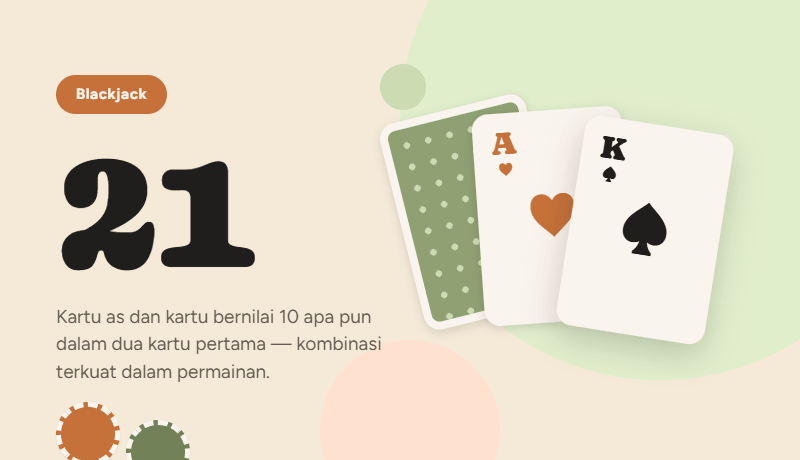 Aturan Blackjack