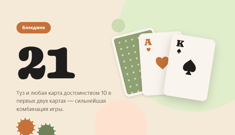 Правила игры в блэкджек